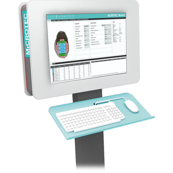 Maxicut